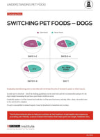 Chicken and Rice Formula Dry Dog Food - 31.1 Lb. Bag